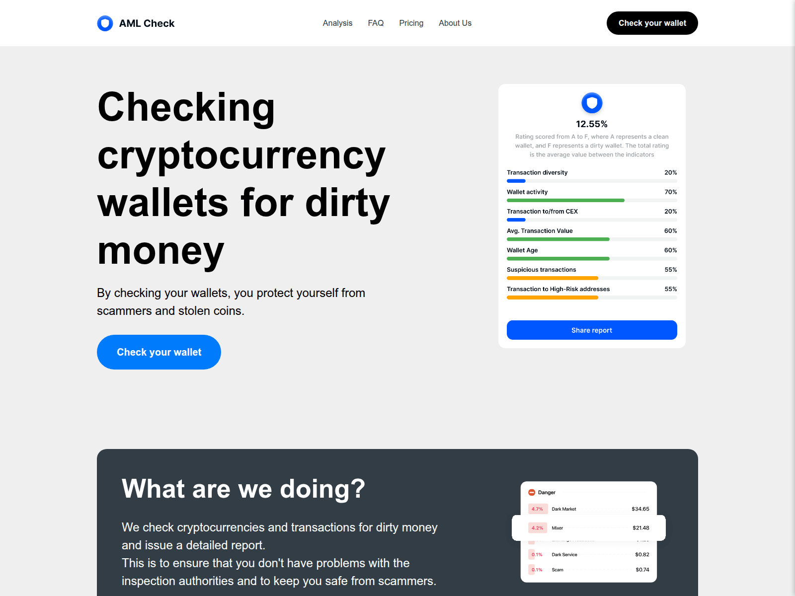 Screenshot of amlltron.com