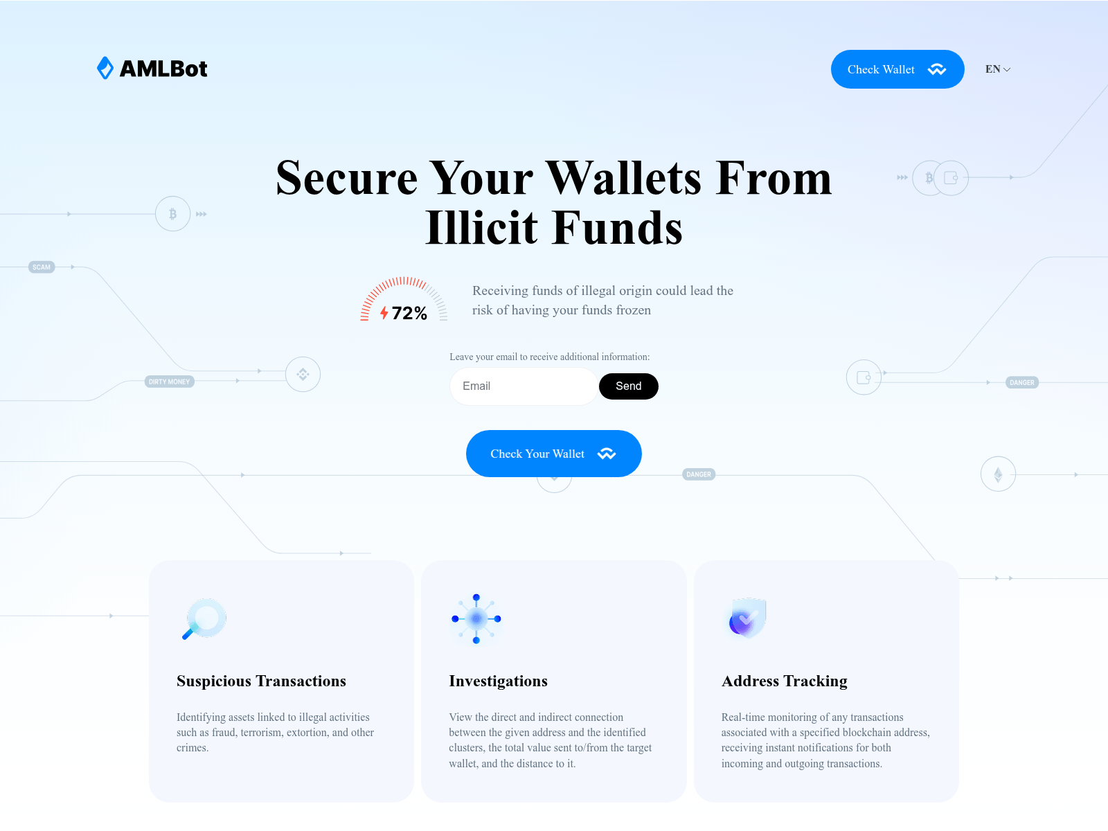 Screenshot of check-usdt.net