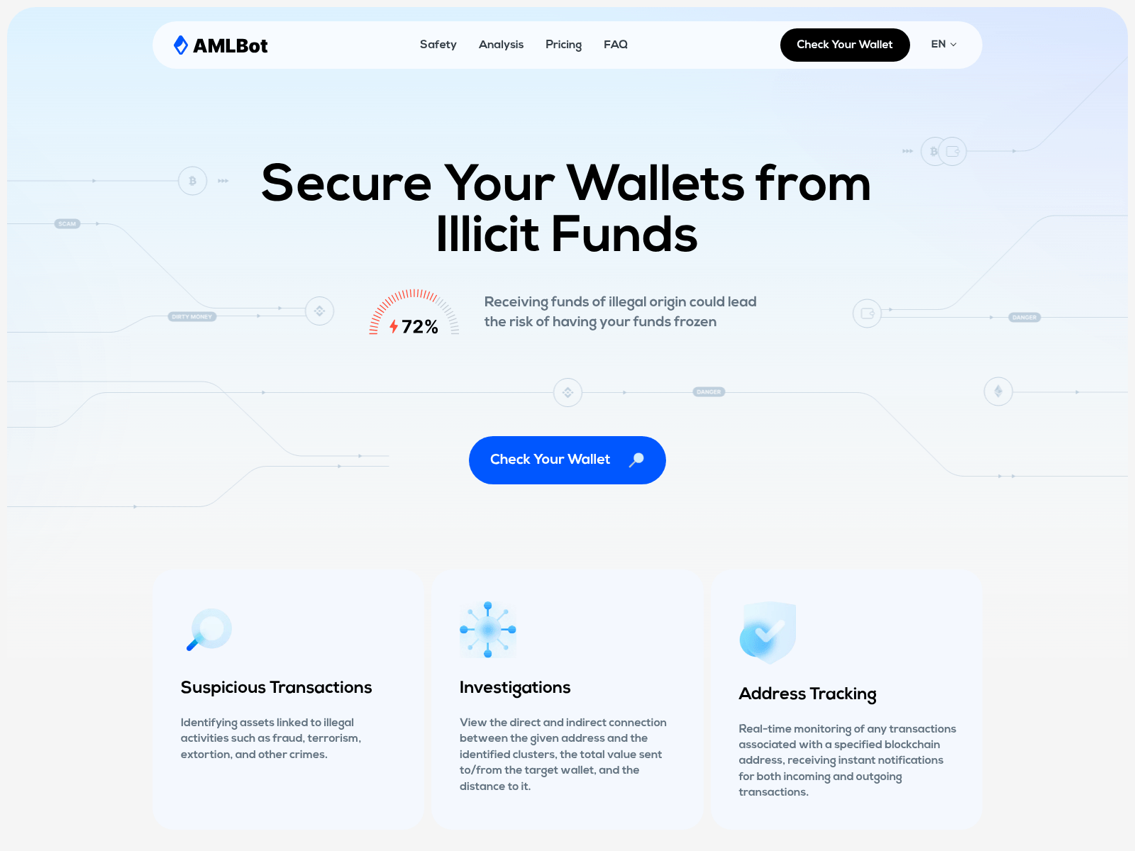 Screenshot of aml-validations.com