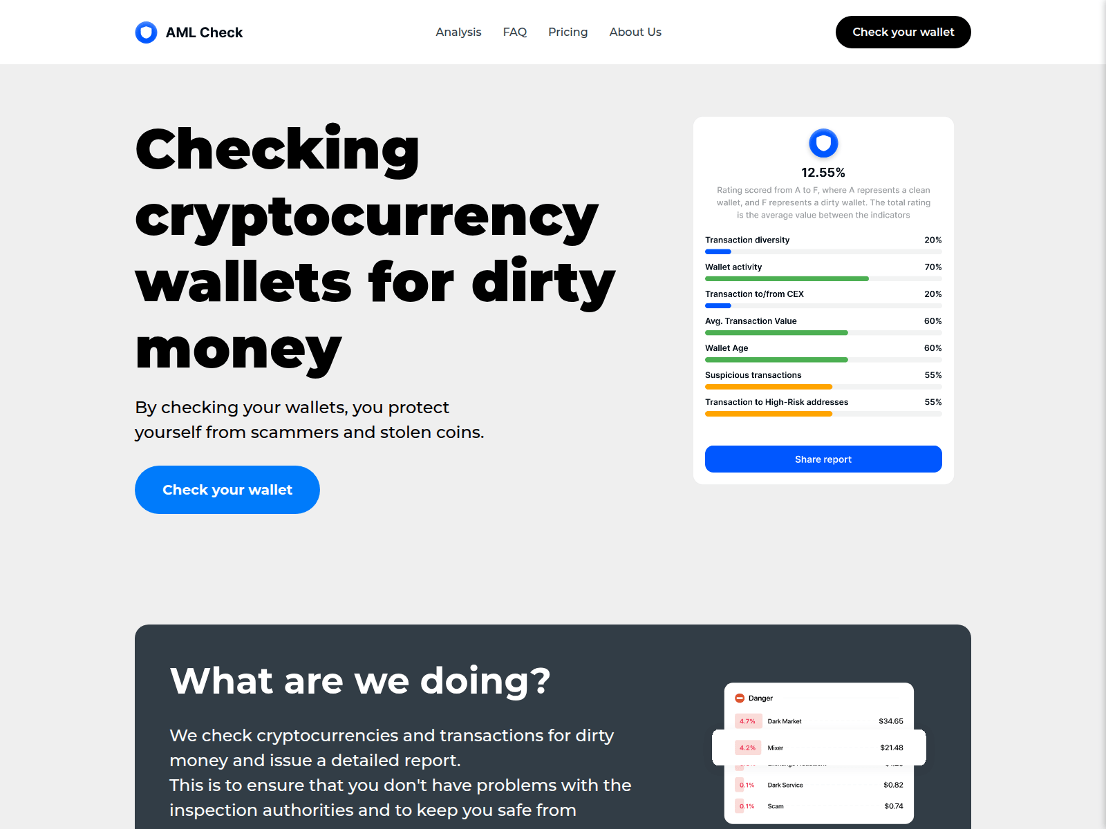 Forensic screenshot of aml-now.com