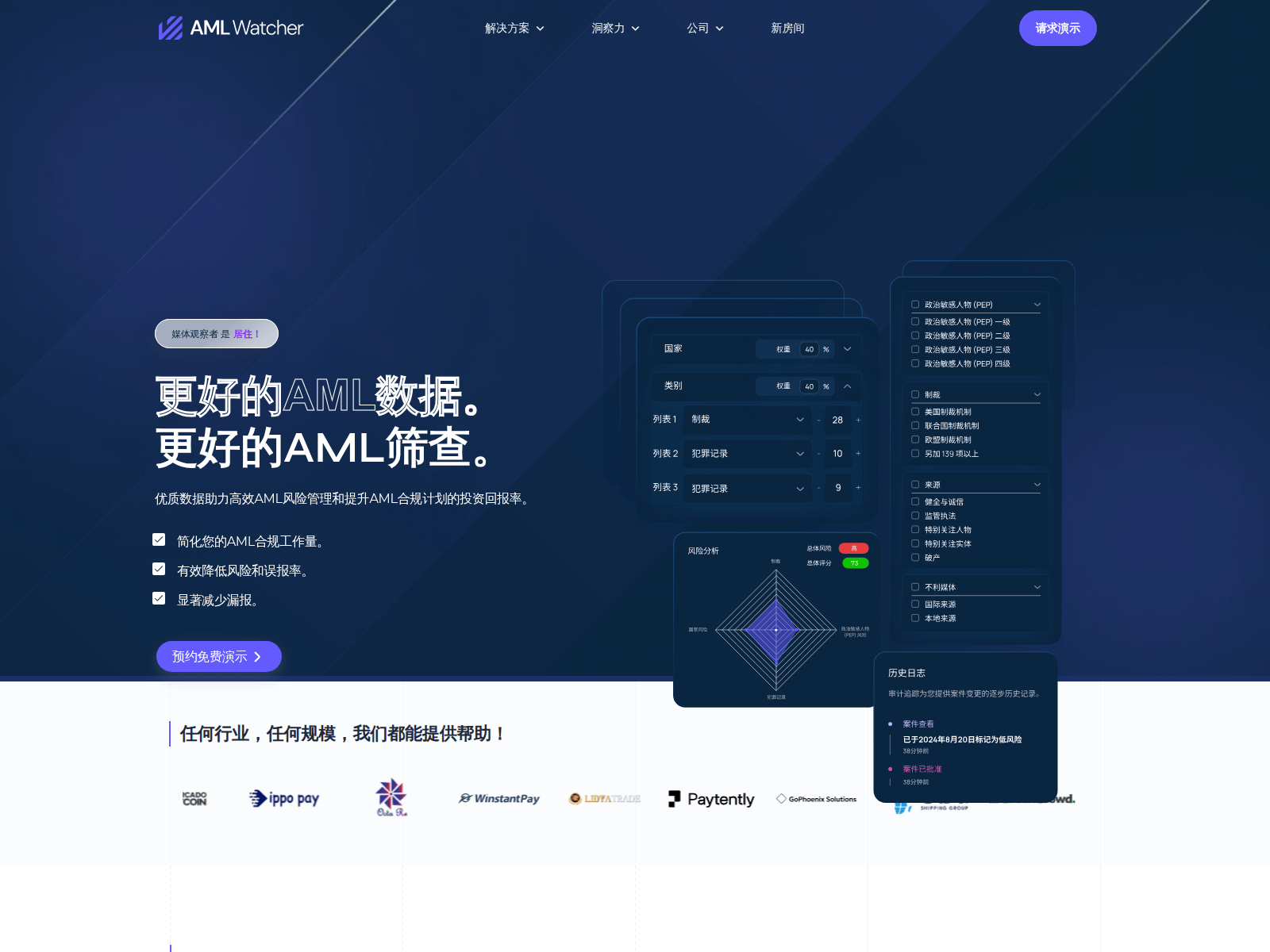 Screenshot of amlwatcher.cn