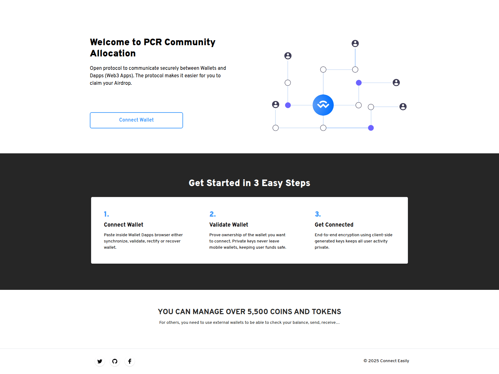 Screenshot of activate.pcrairdrop.com