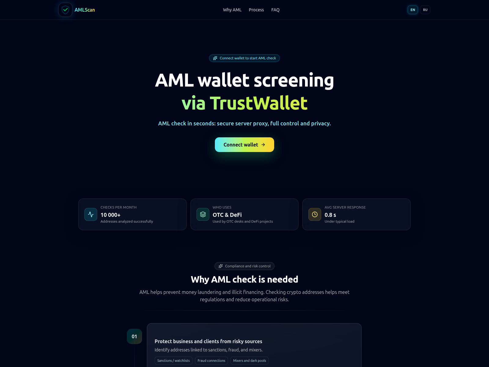 Screenshot of amltracker.tools