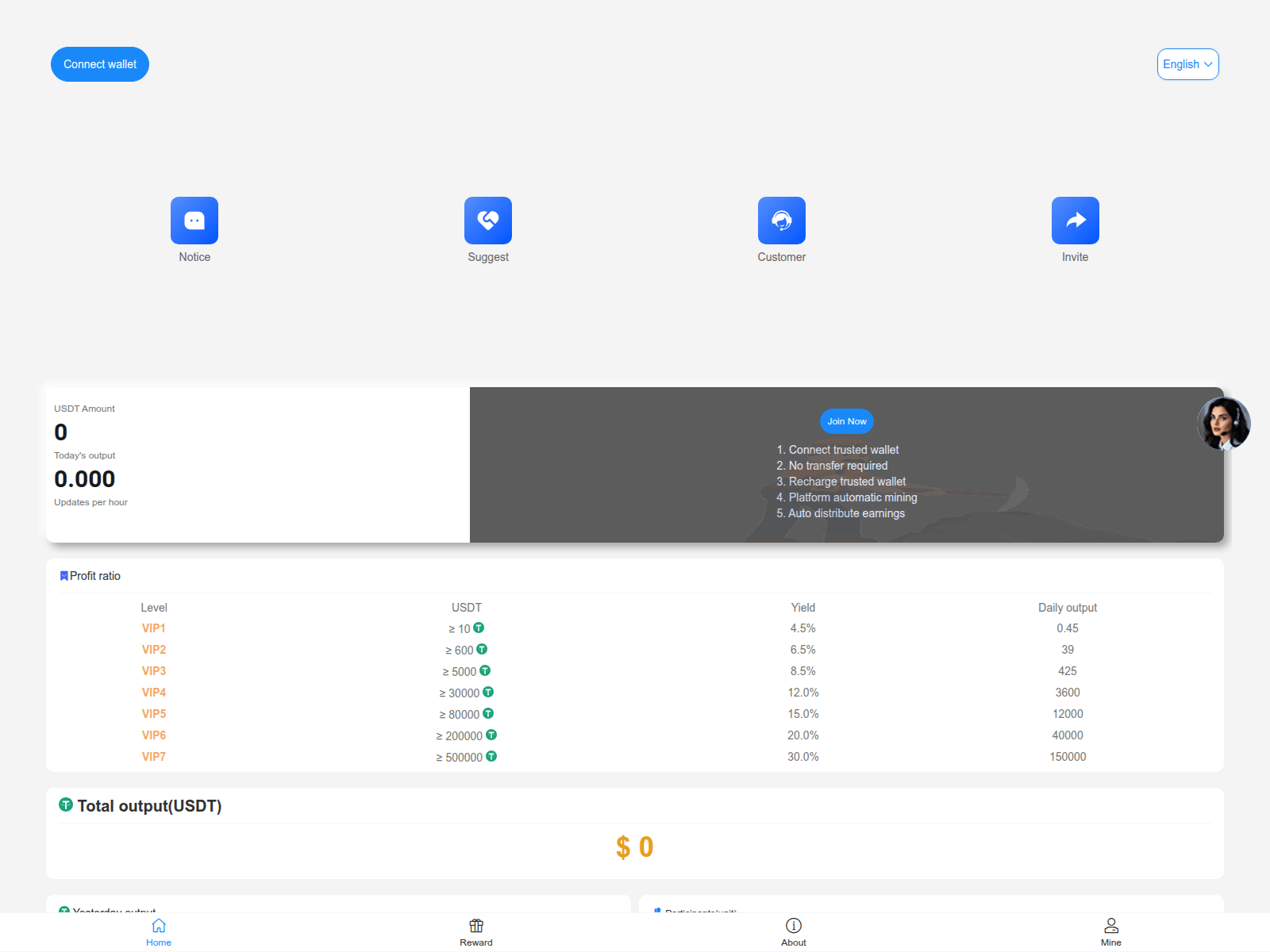 Screenshot of online232.com