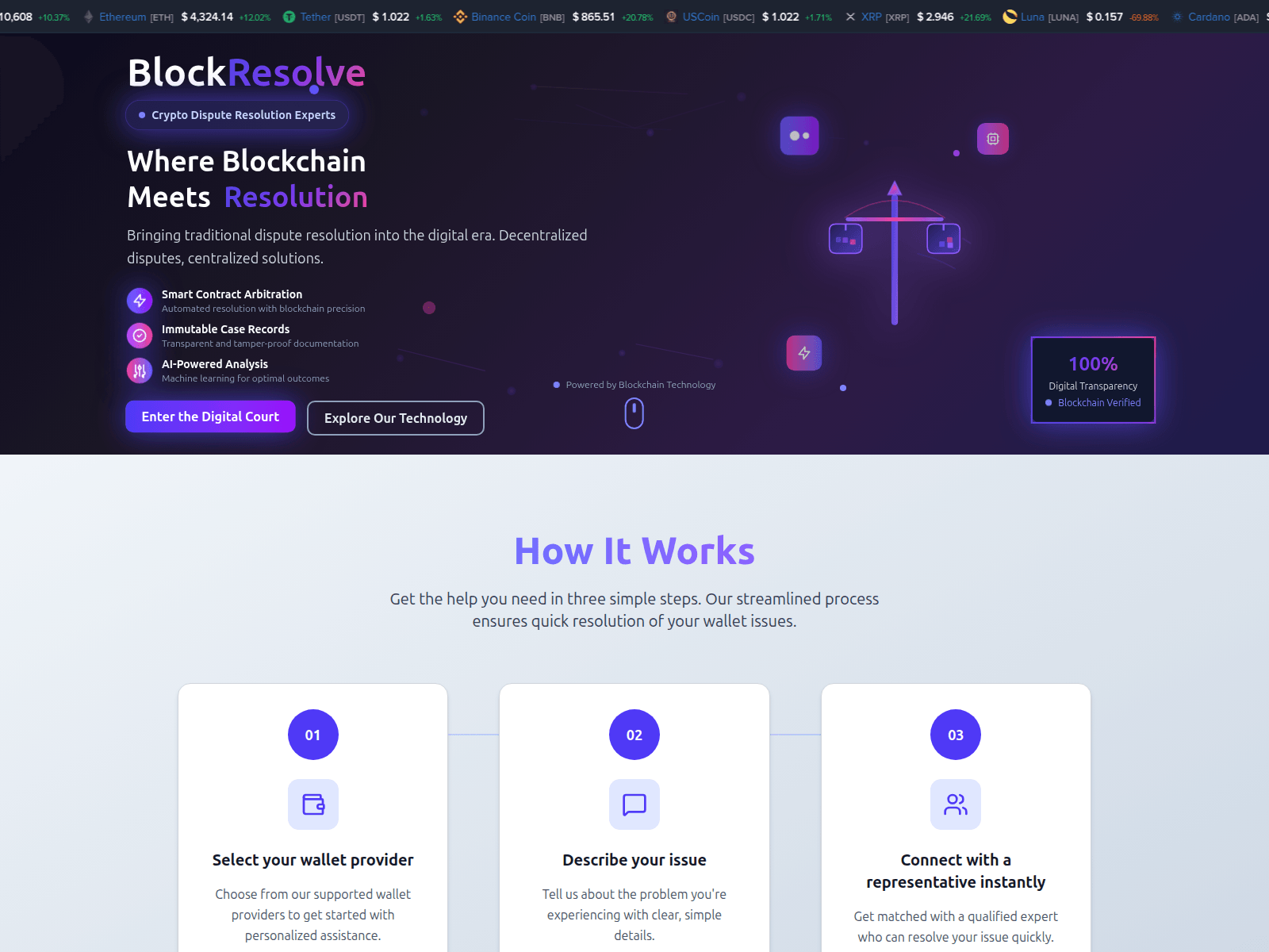 Screenshot of blockresolve.io
