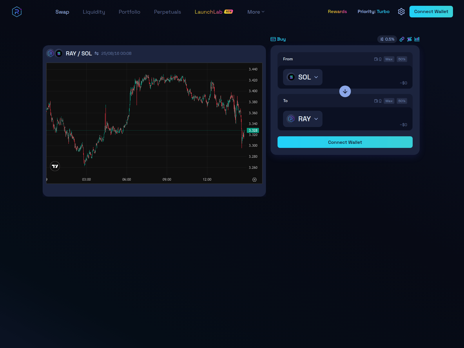 Screenshot of raydium.website