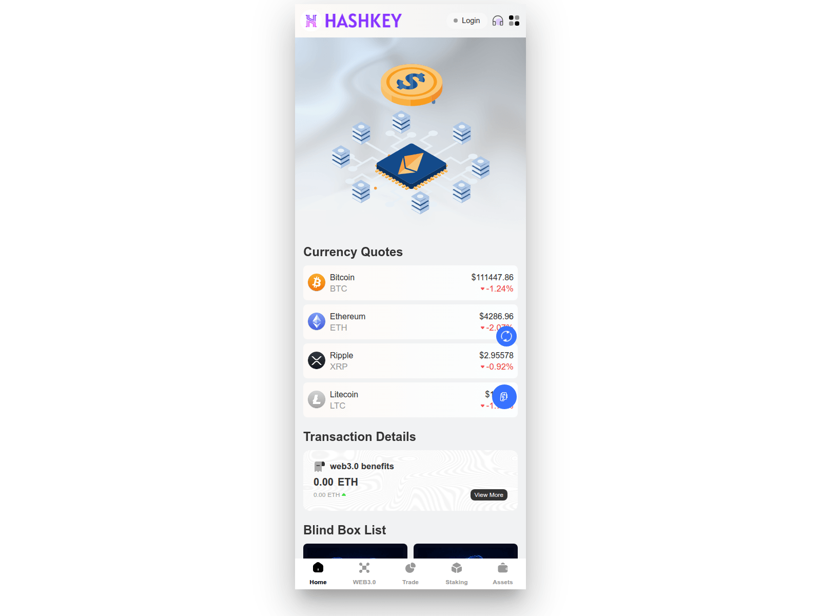 Screenshot of sdhweyhashkey.top