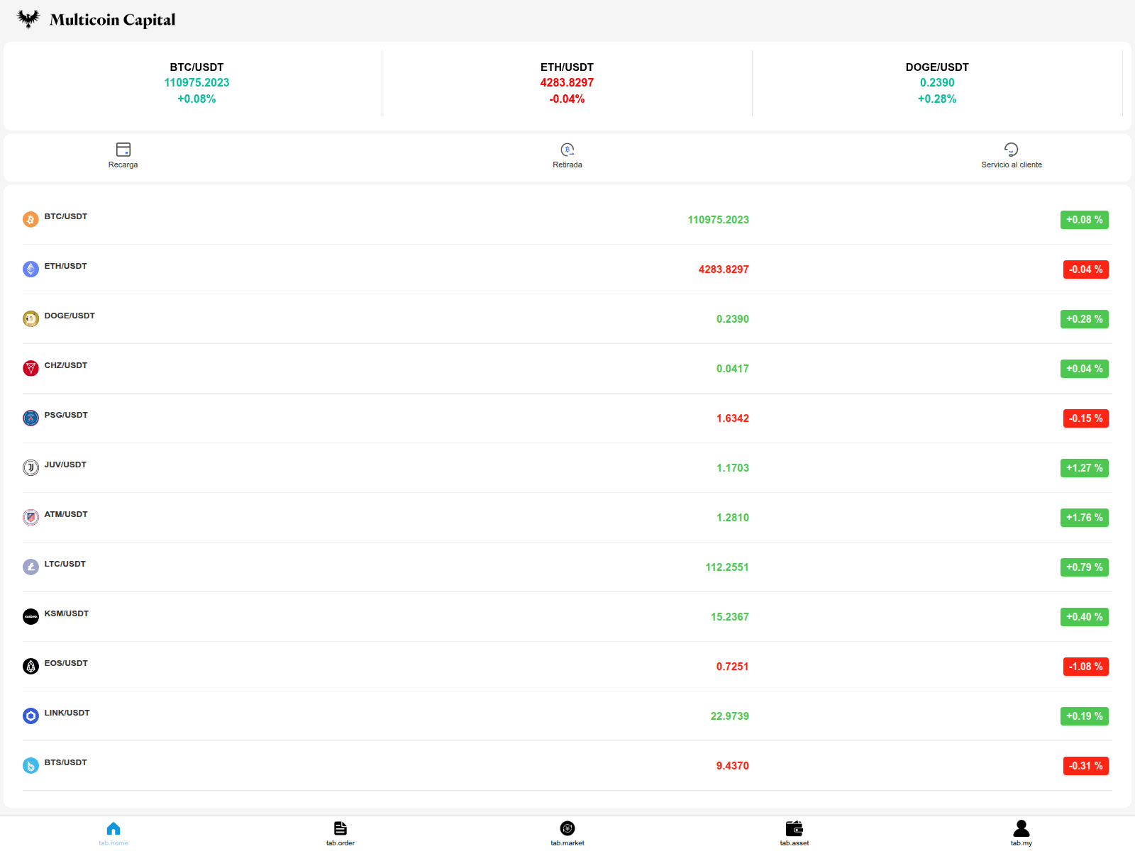 Screenshot of poloniexledger.vip