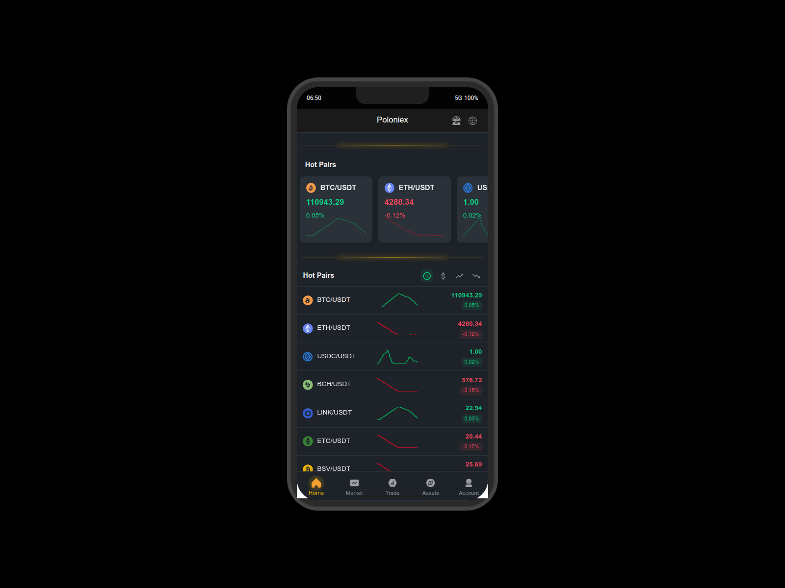 Screenshot of poloniexnft.cc