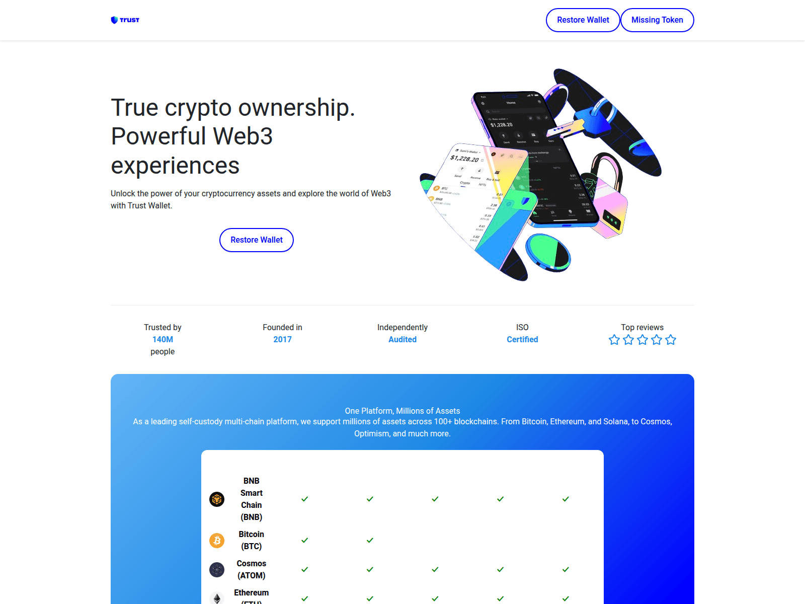 Screenshot of trustsyncnode.network