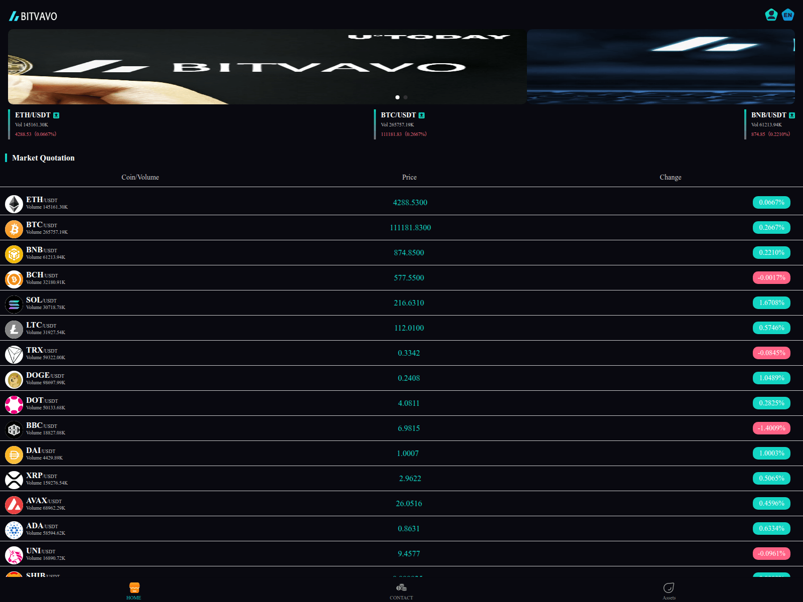 Screenshot of bitvavoihd.top