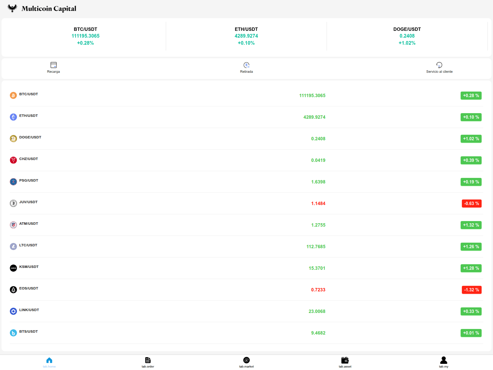 Screenshot of poloniexdapp.cc