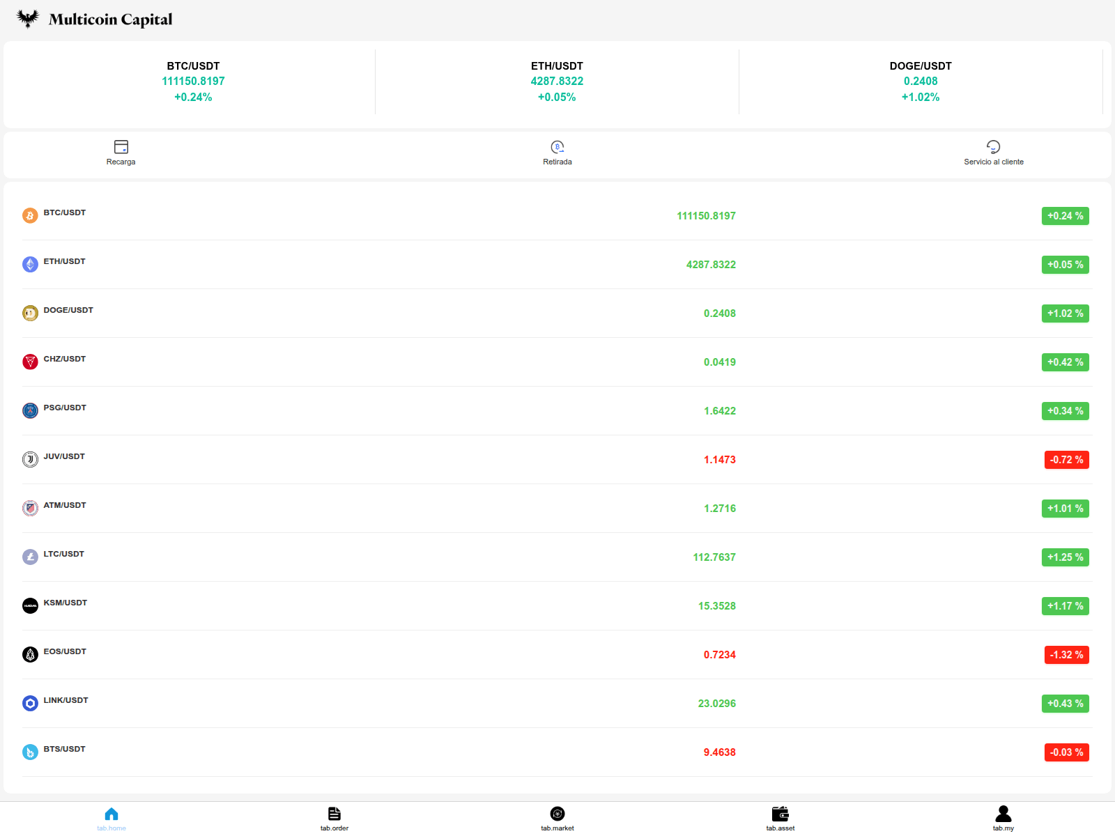 Screenshot of poloniexdefi.cc