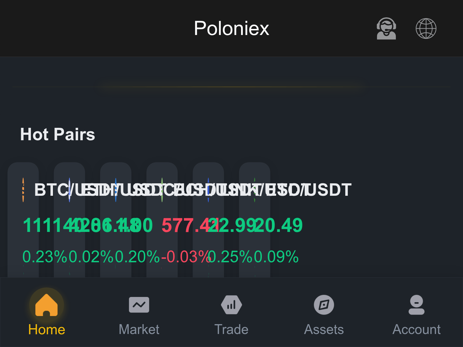 Screenshot of poloniexblock.cc