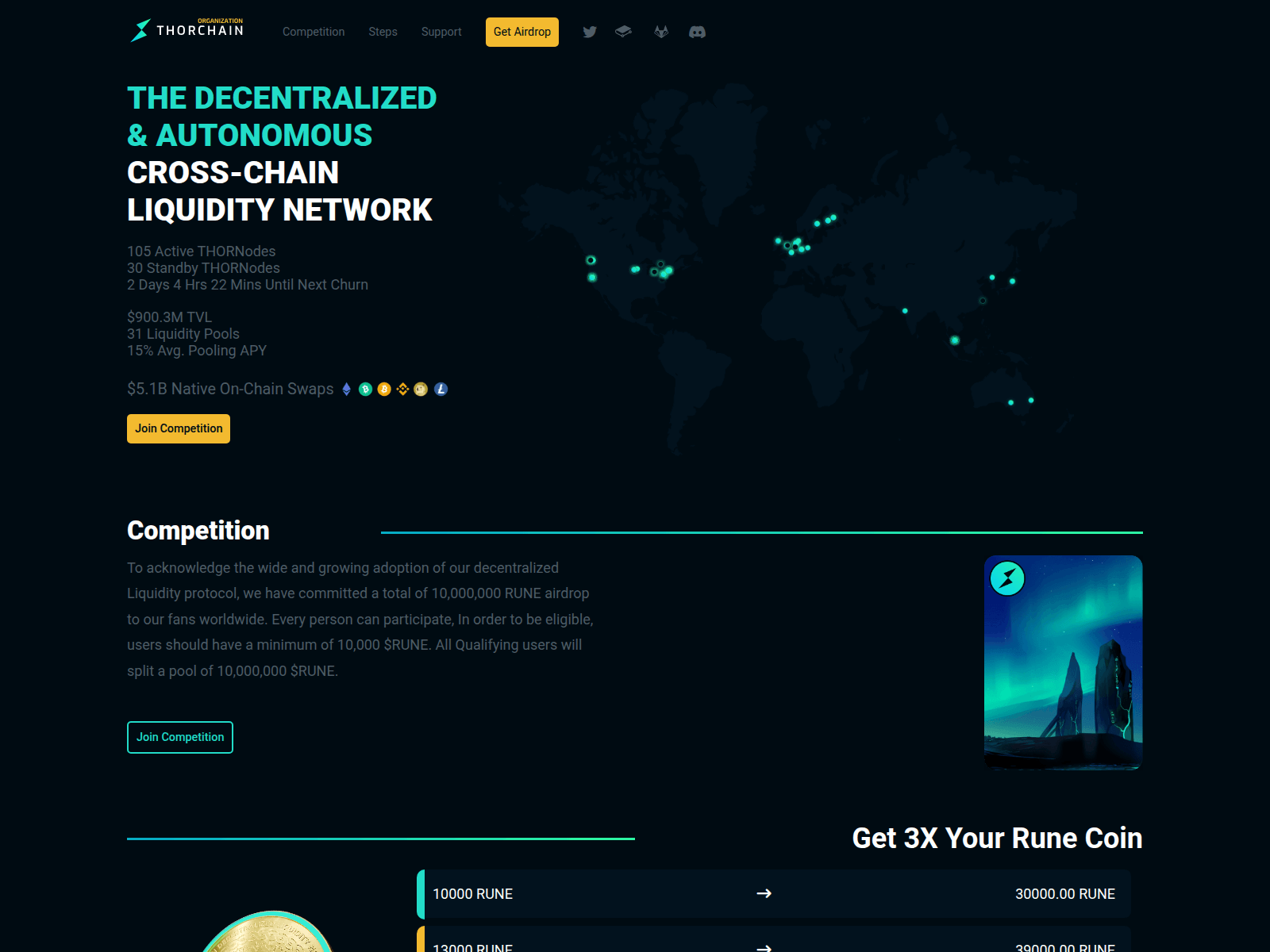 Screenshot of thorchainairdrop.com