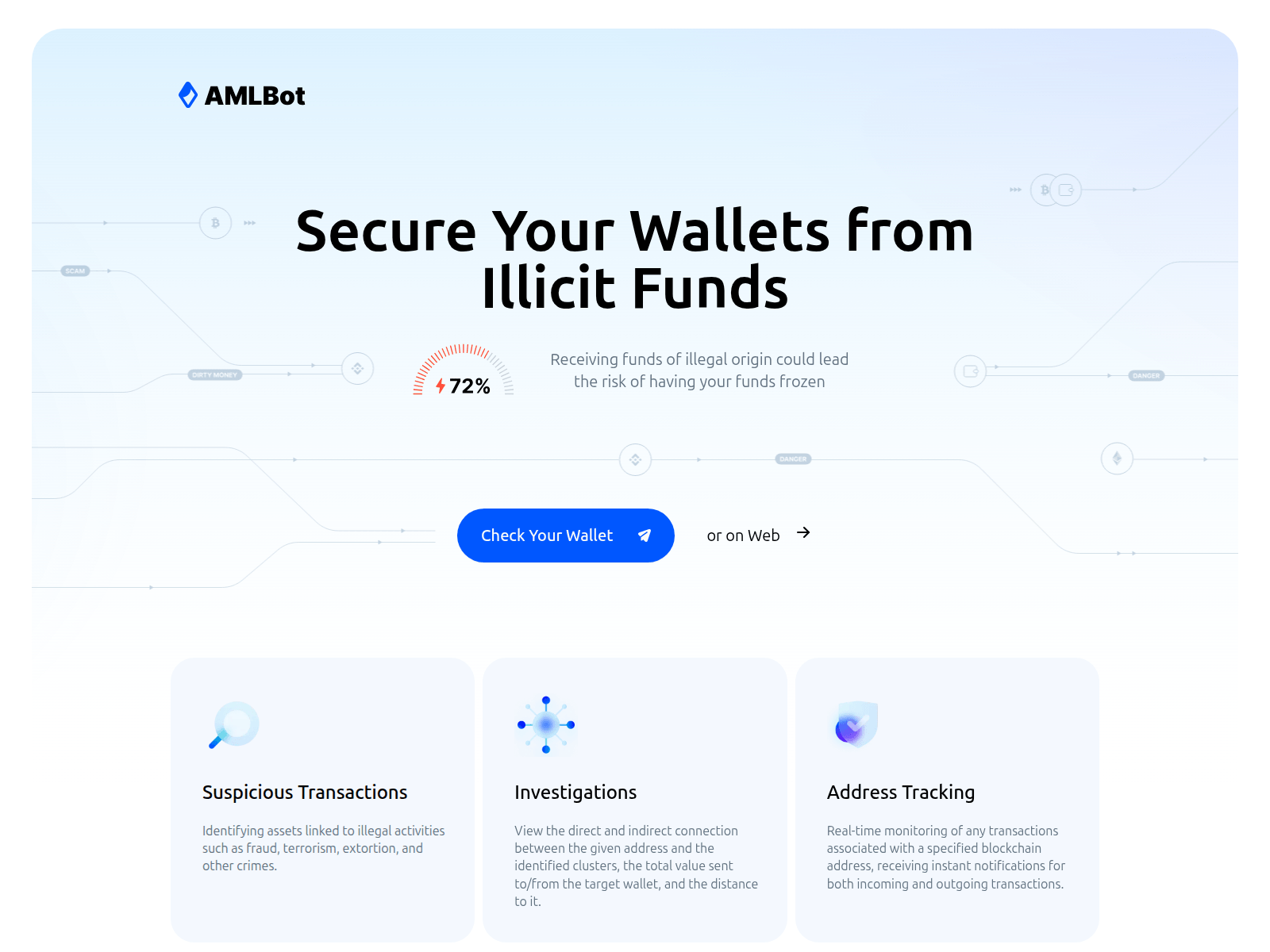 Screenshot of amlbot-trackers.com