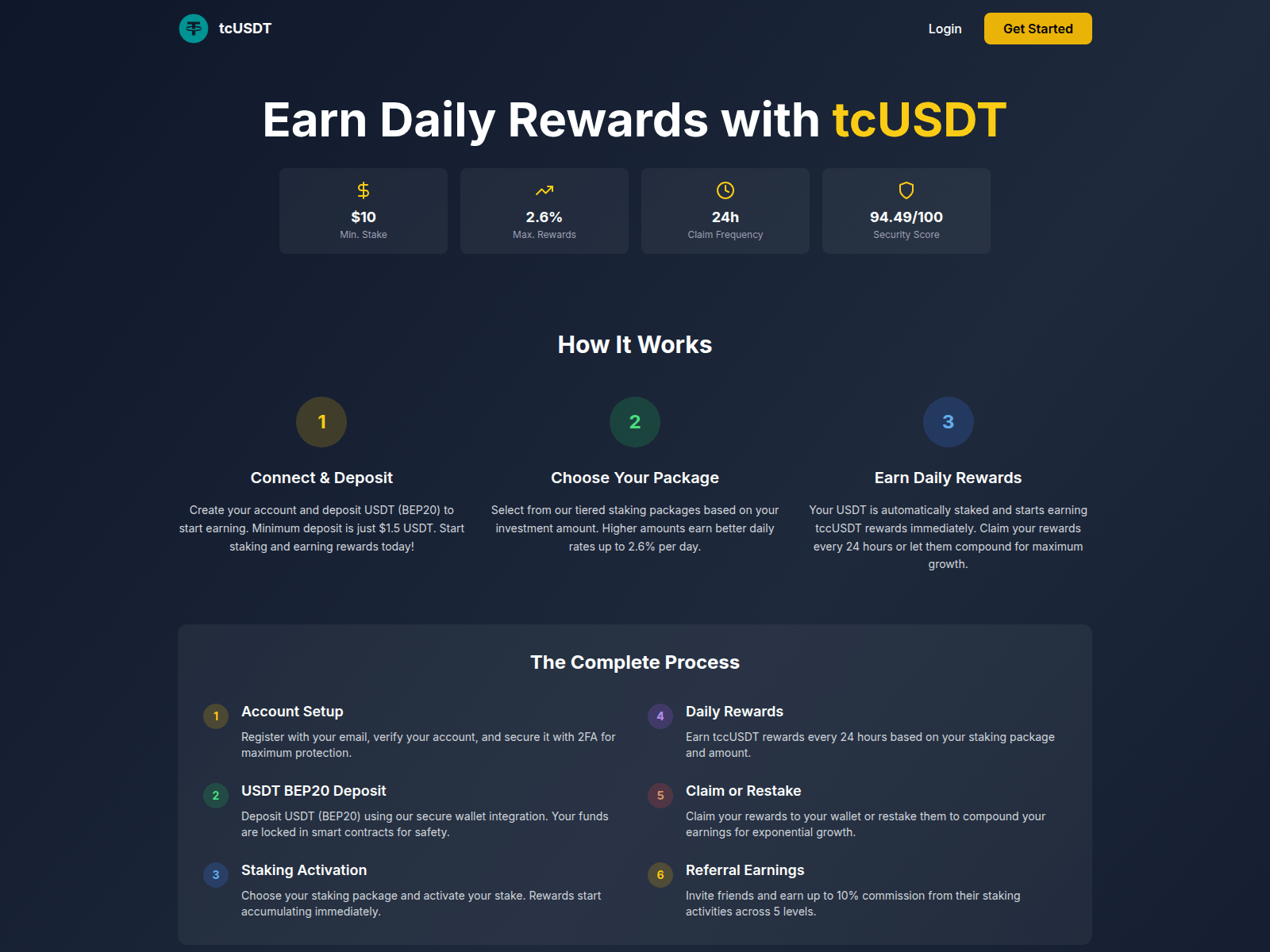 Screenshot of www.tccusdt.cc