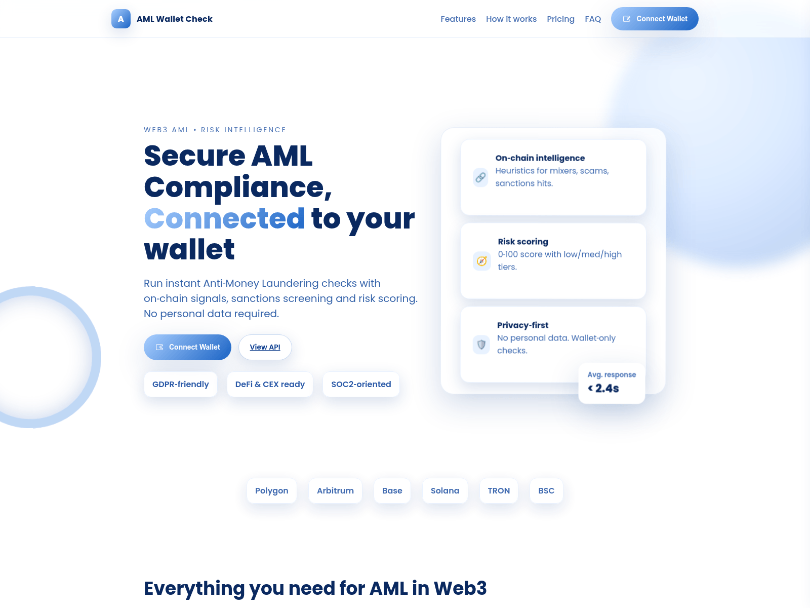 Screenshot of checkyouraml.com