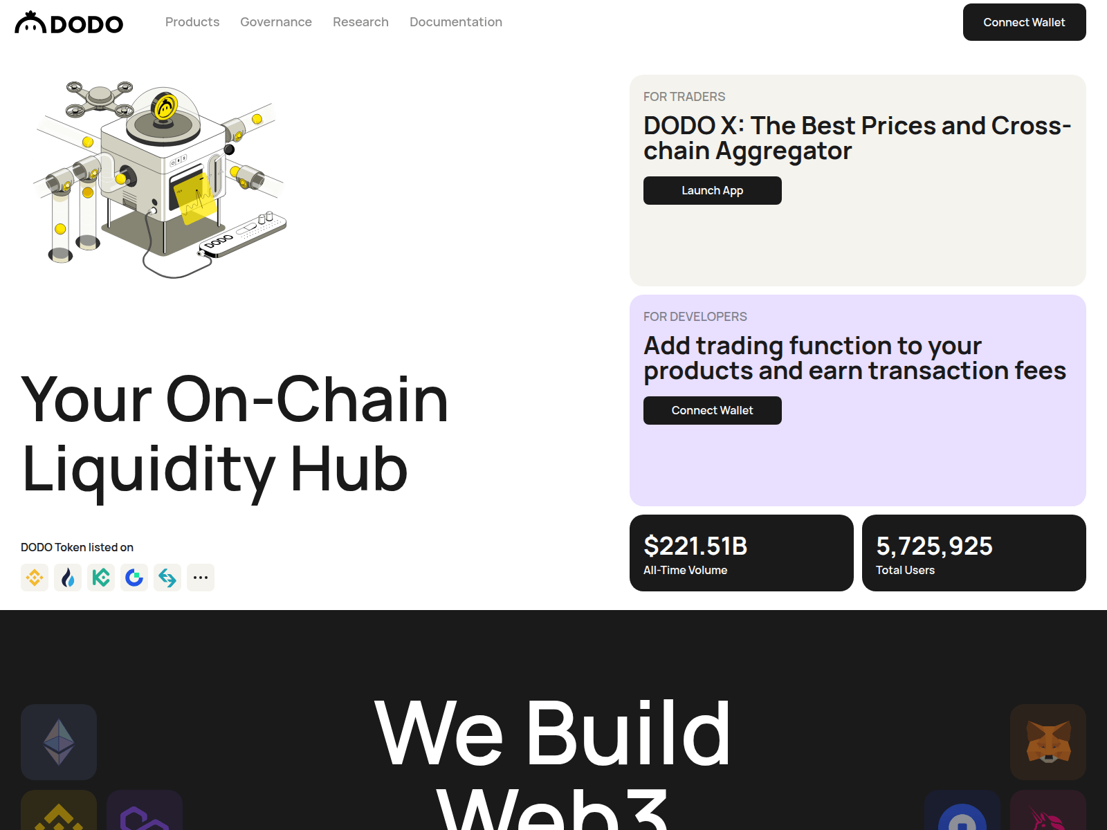 Screenshot of dodoexl.io