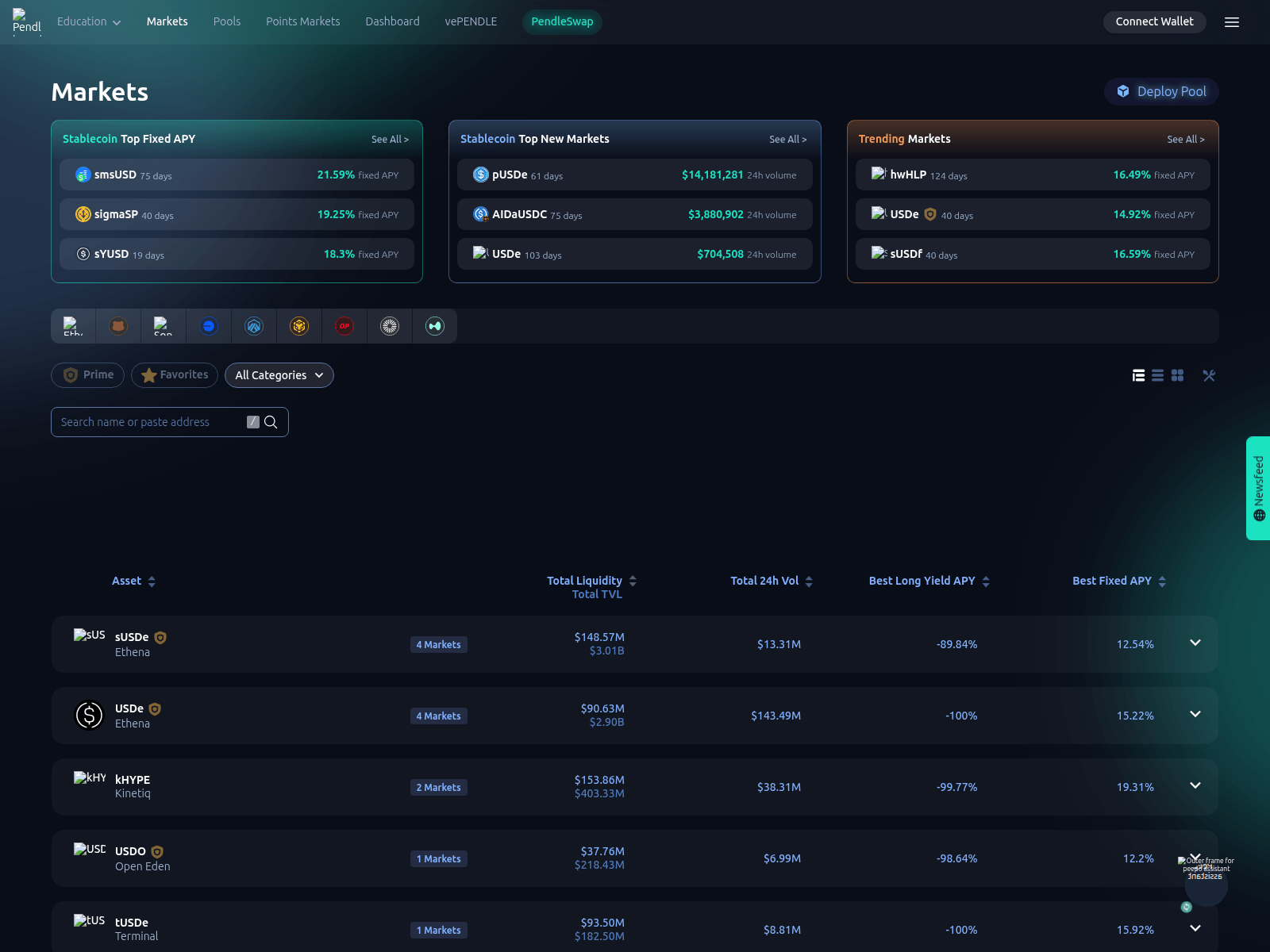 Screenshot of app.penldlne.finance