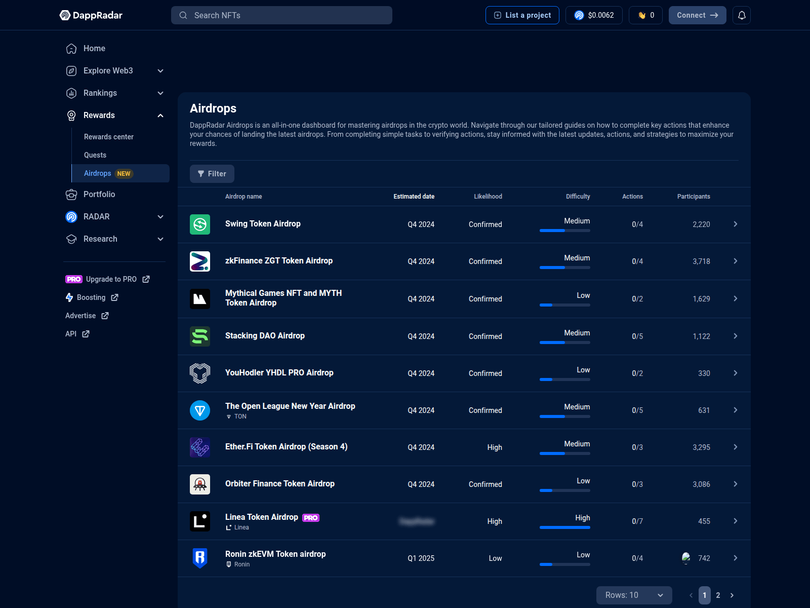 Screenshot of project-dapp-refferals-number-44578200.pages.dev