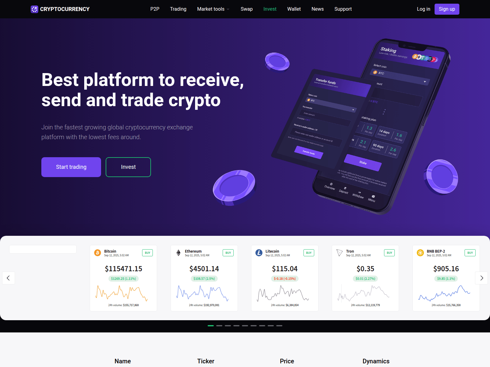 Screenshot of zatraders.com