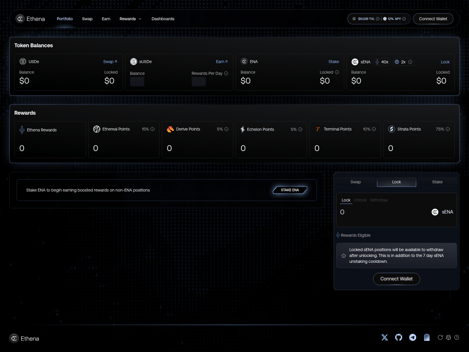 Screenshot of ethenas.icu