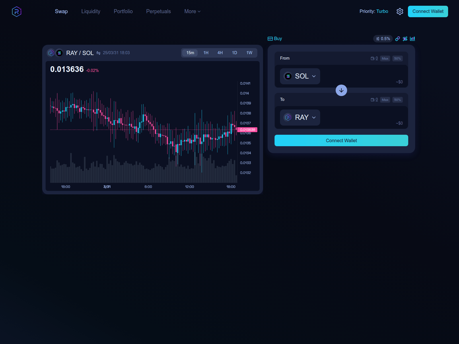 Screenshot of raydium-io-portal.pages.dev