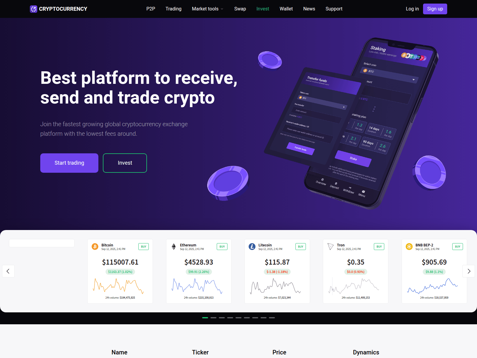 Screenshot of flaretrades.com
