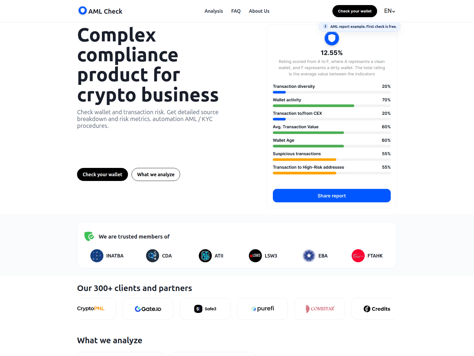 Screenshot of amlcheck.coincertificted.com