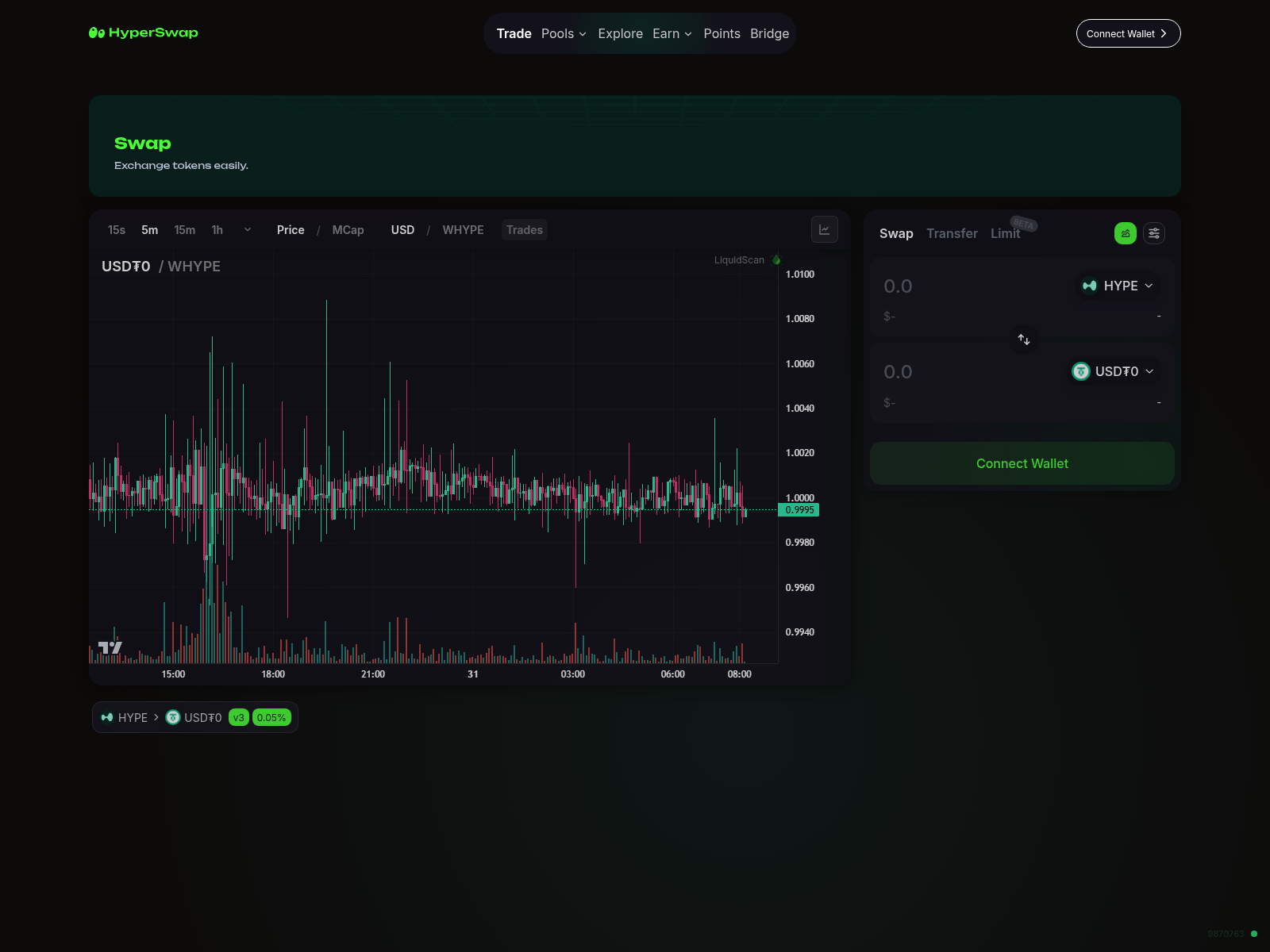 Screenshot of app.hyperswapx.exchange