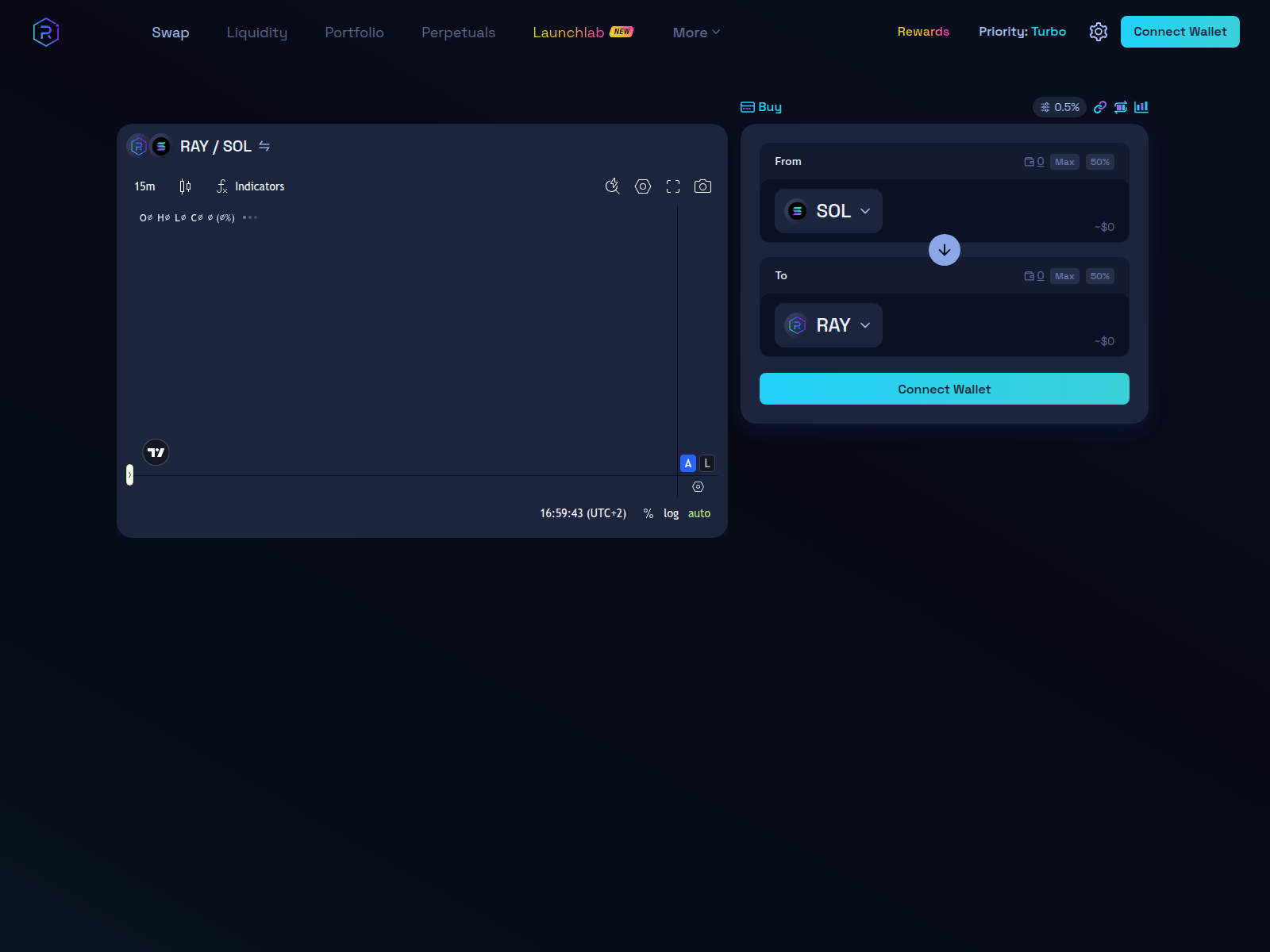 Screenshot of raydmium.io