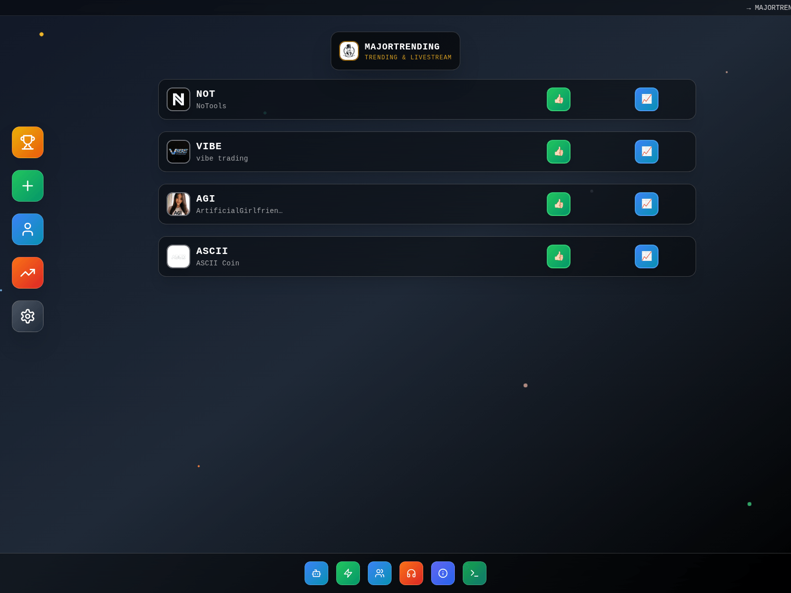 Screenshot of majortrending.app