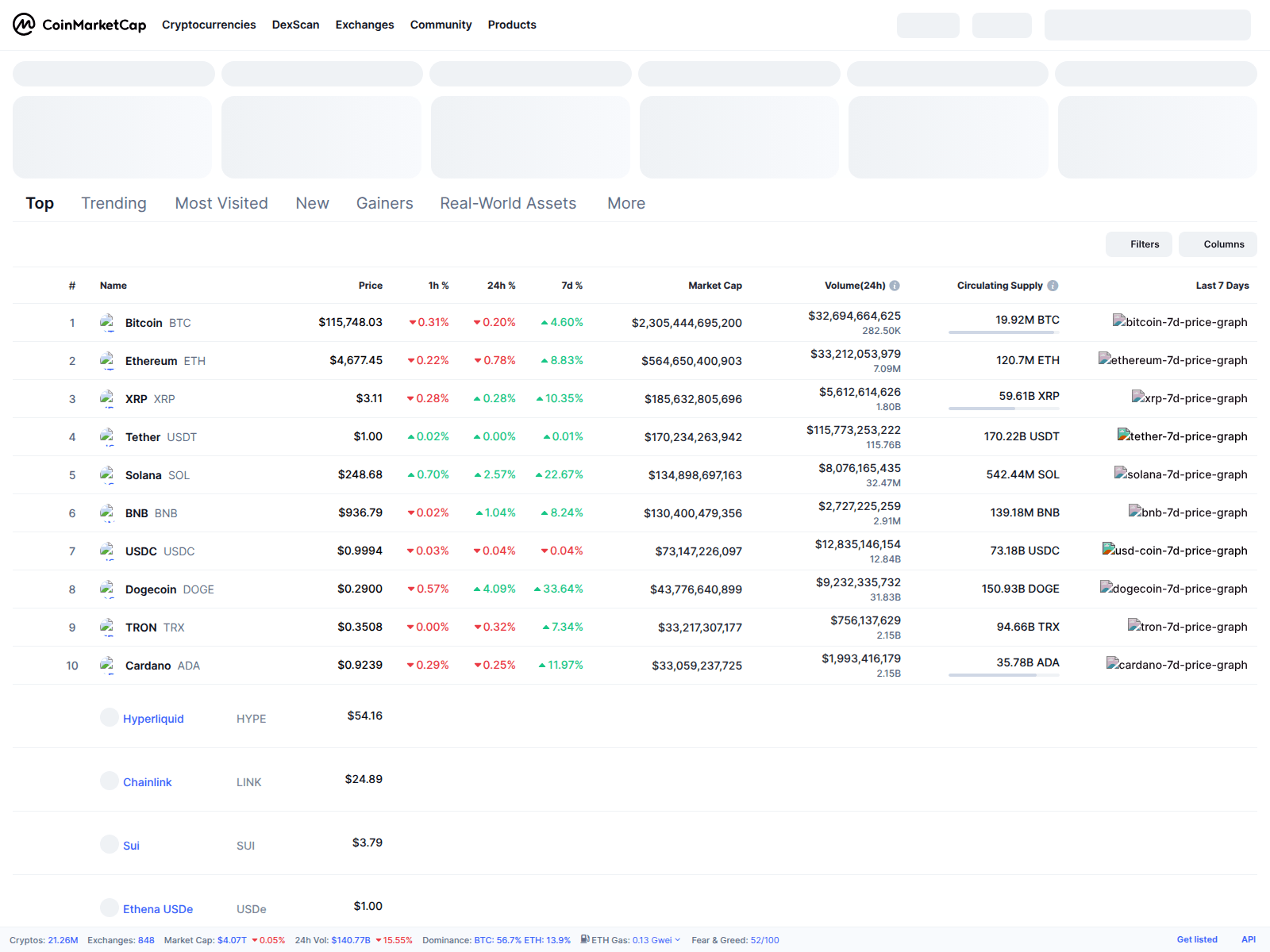 Screenshot of autoamlbot.com