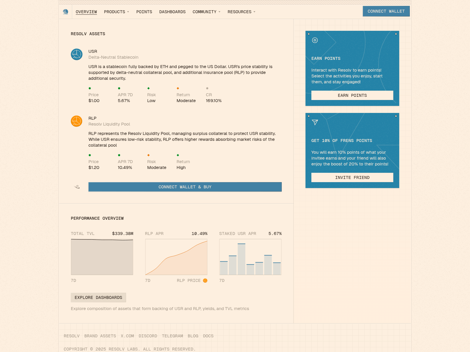 Screenshot of resolvusr.xyz