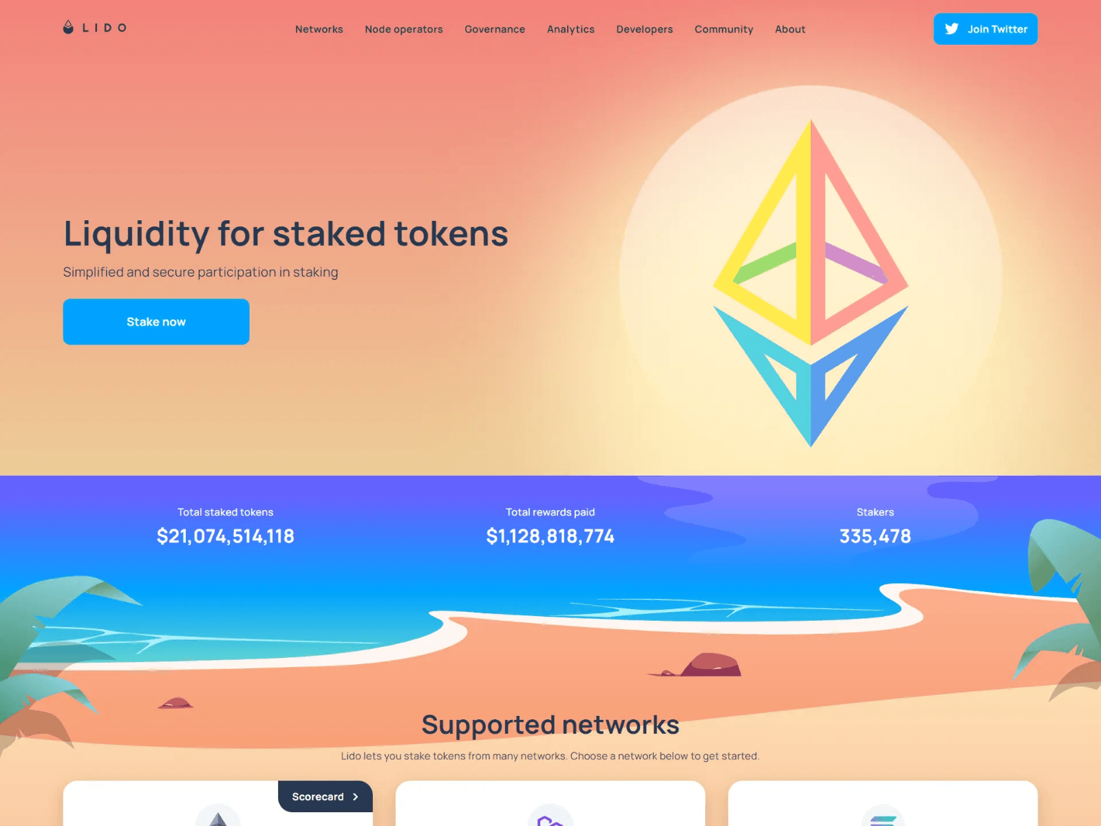 Screenshot of lido-f1.github.io