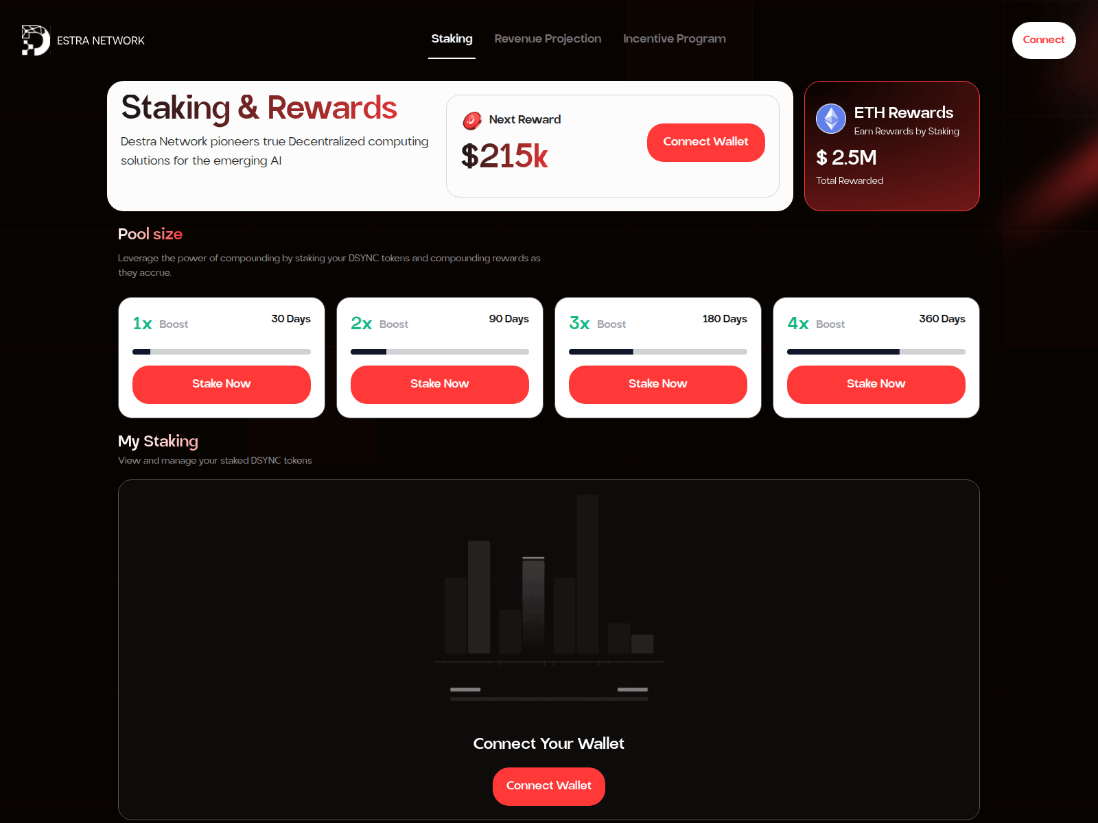 Screenshot of stake-destranetwork.space