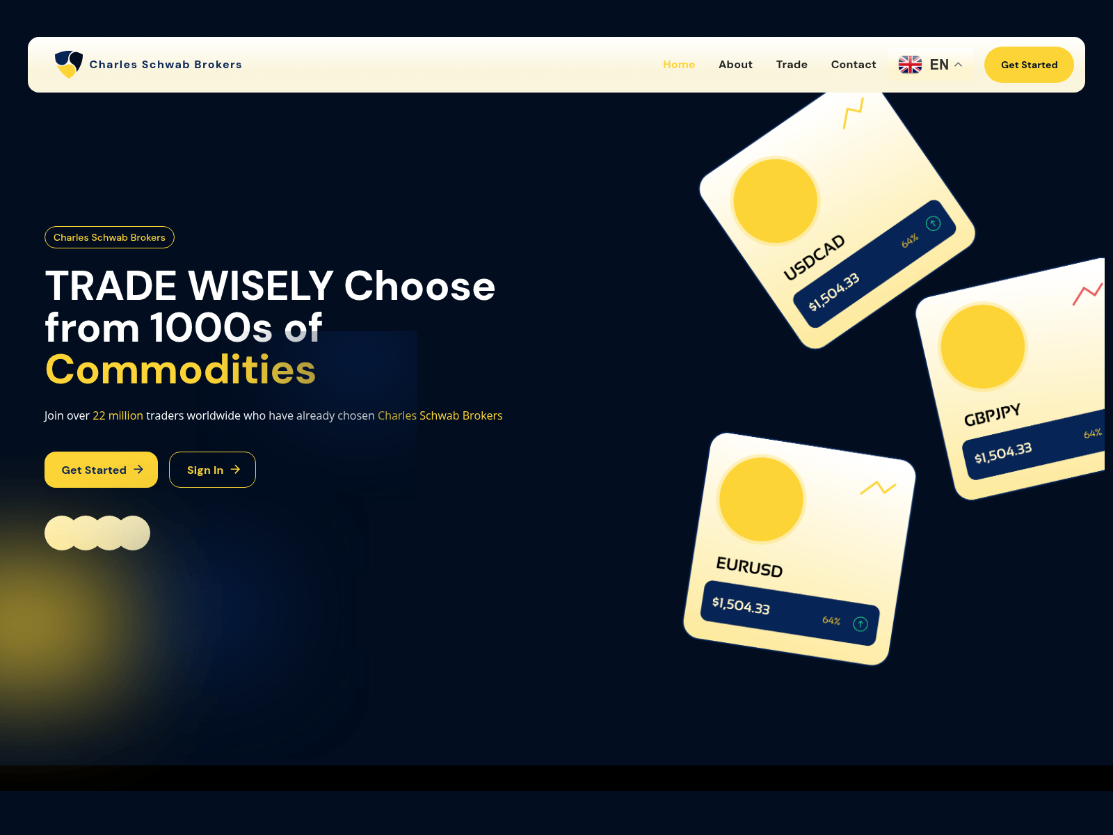 Screenshot of www.charlesschwabbrokers.com.fxprimeinvest.com