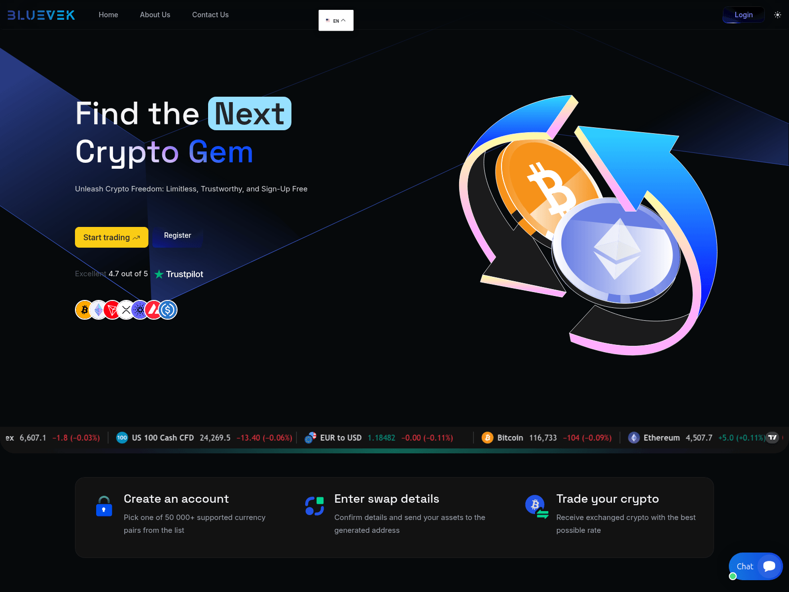 Screenshot of bluevek.com.globalautofxtrades.com