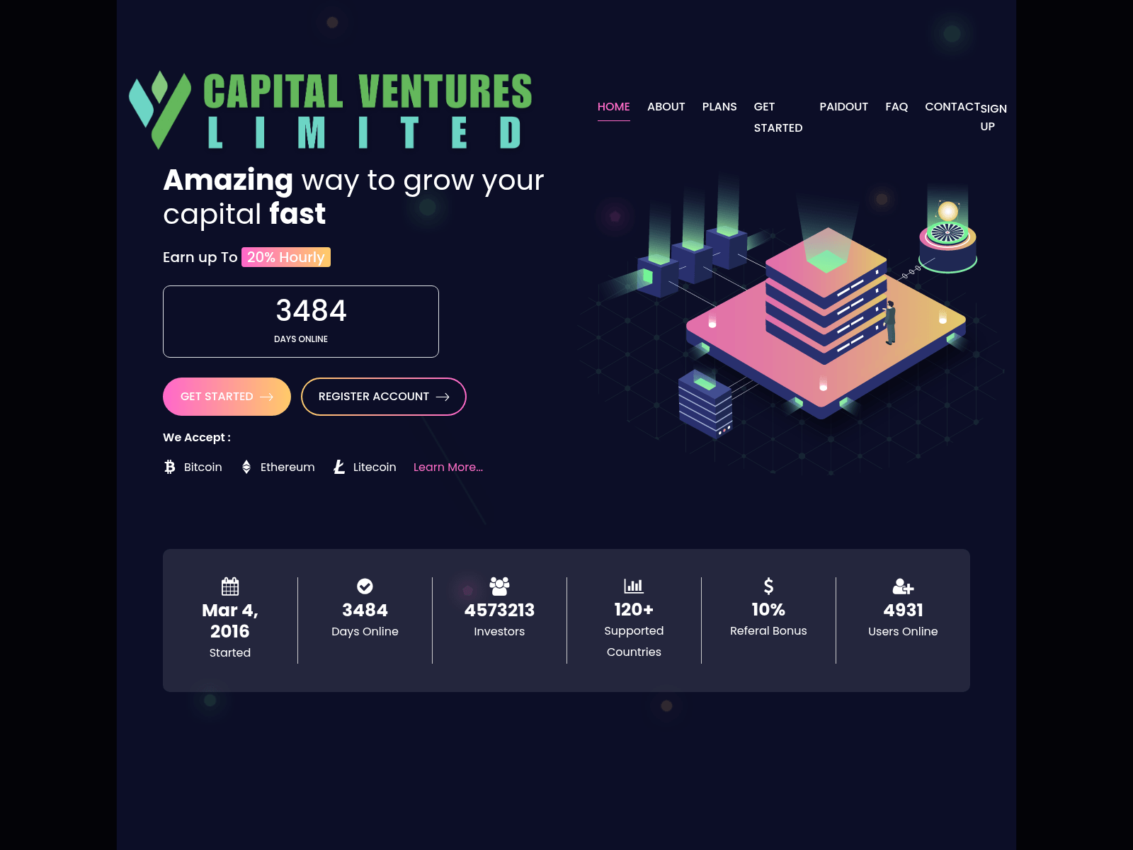 Screenshot of capitalventurestd.com