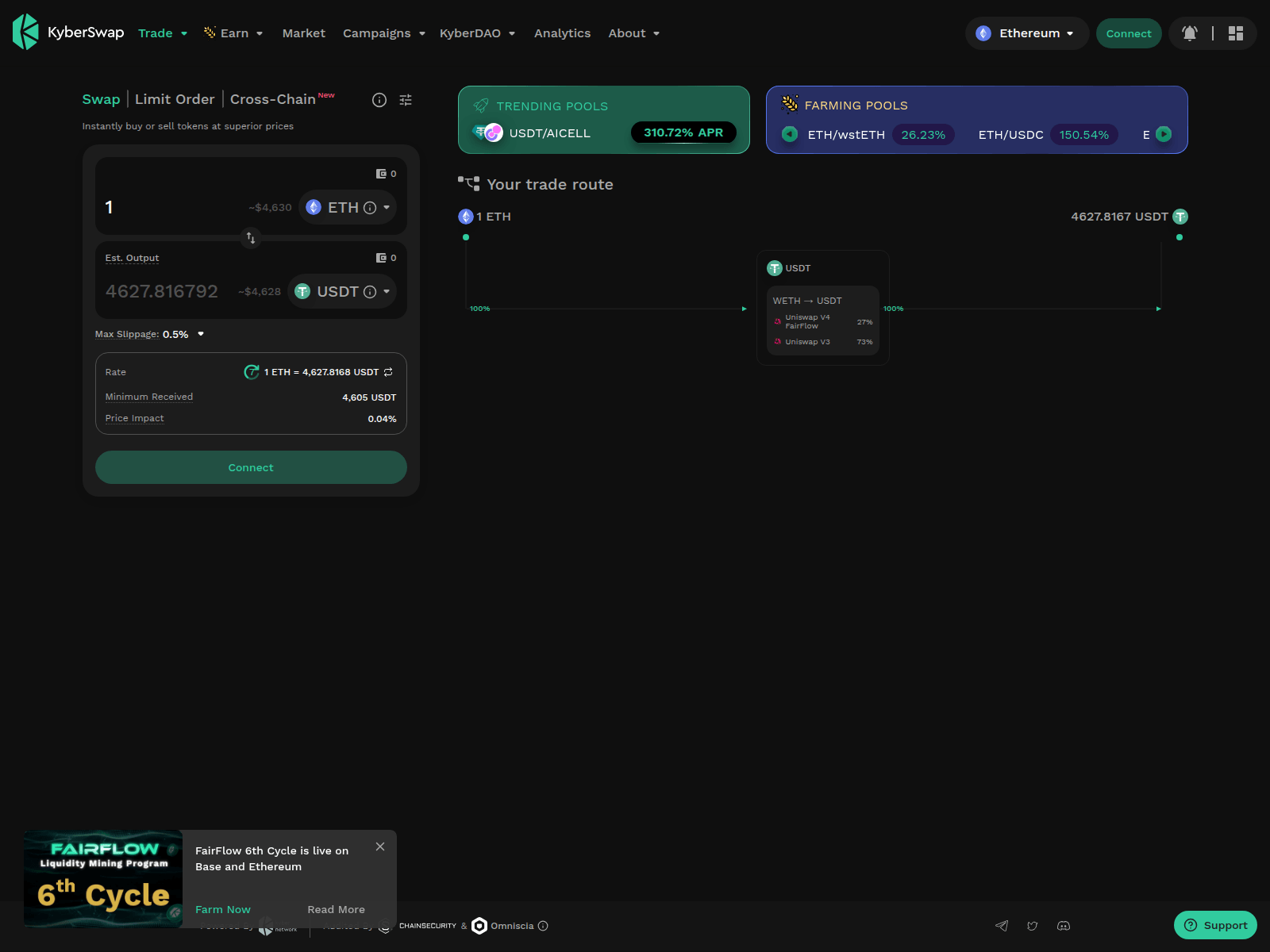 Screenshot of kiberswap.com