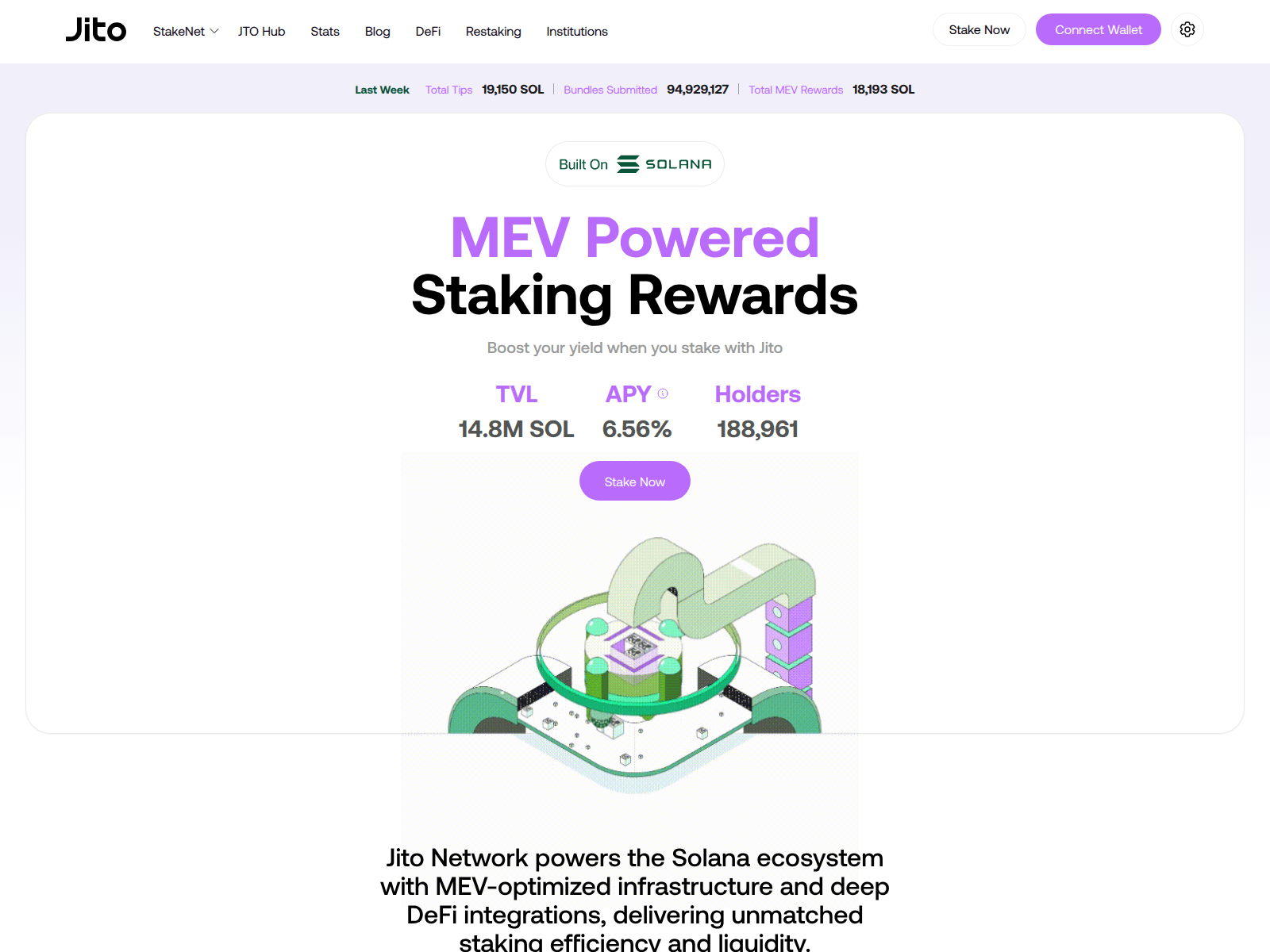 Screenshot of jito-network.online