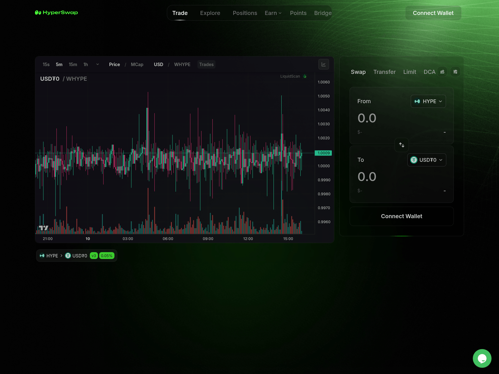 Screenshot of hyperswep.com