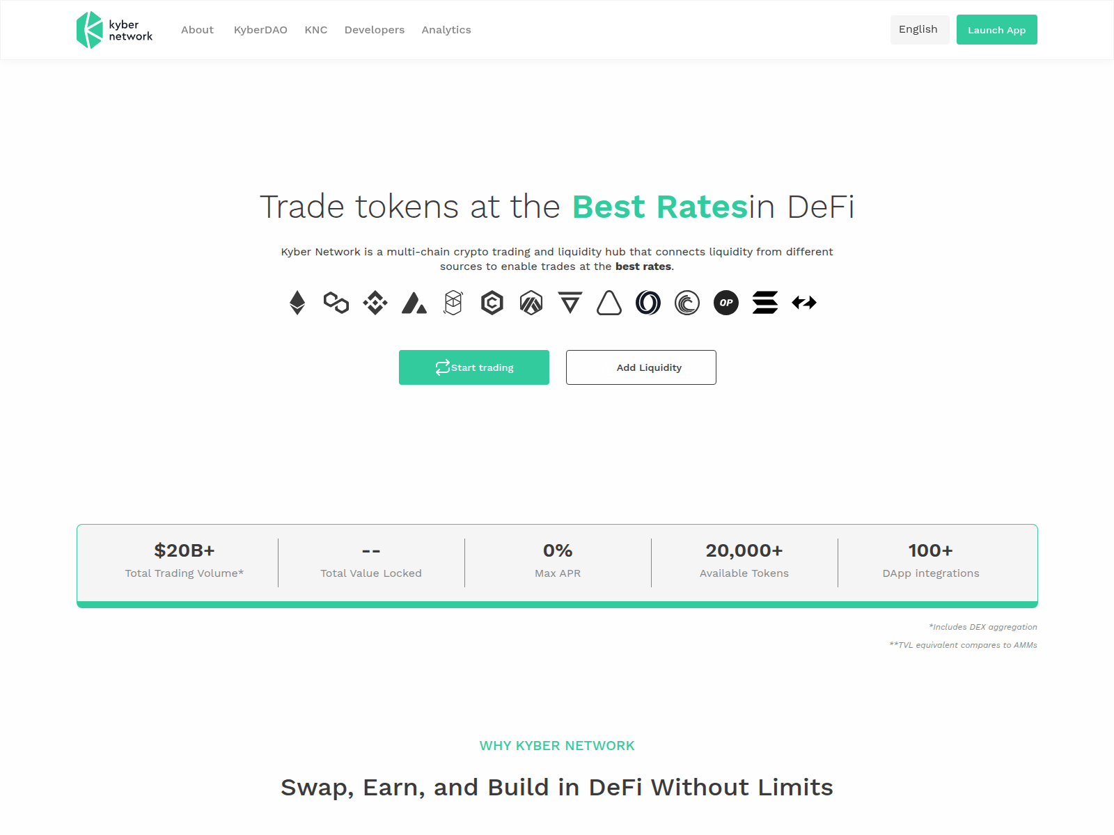 Screenshot of www.kyberswap-com.exchange
