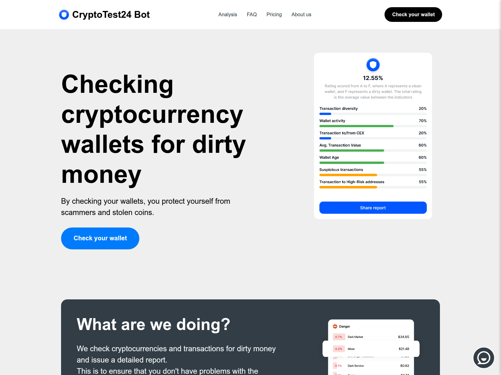 Screenshot of cryptotest24.com