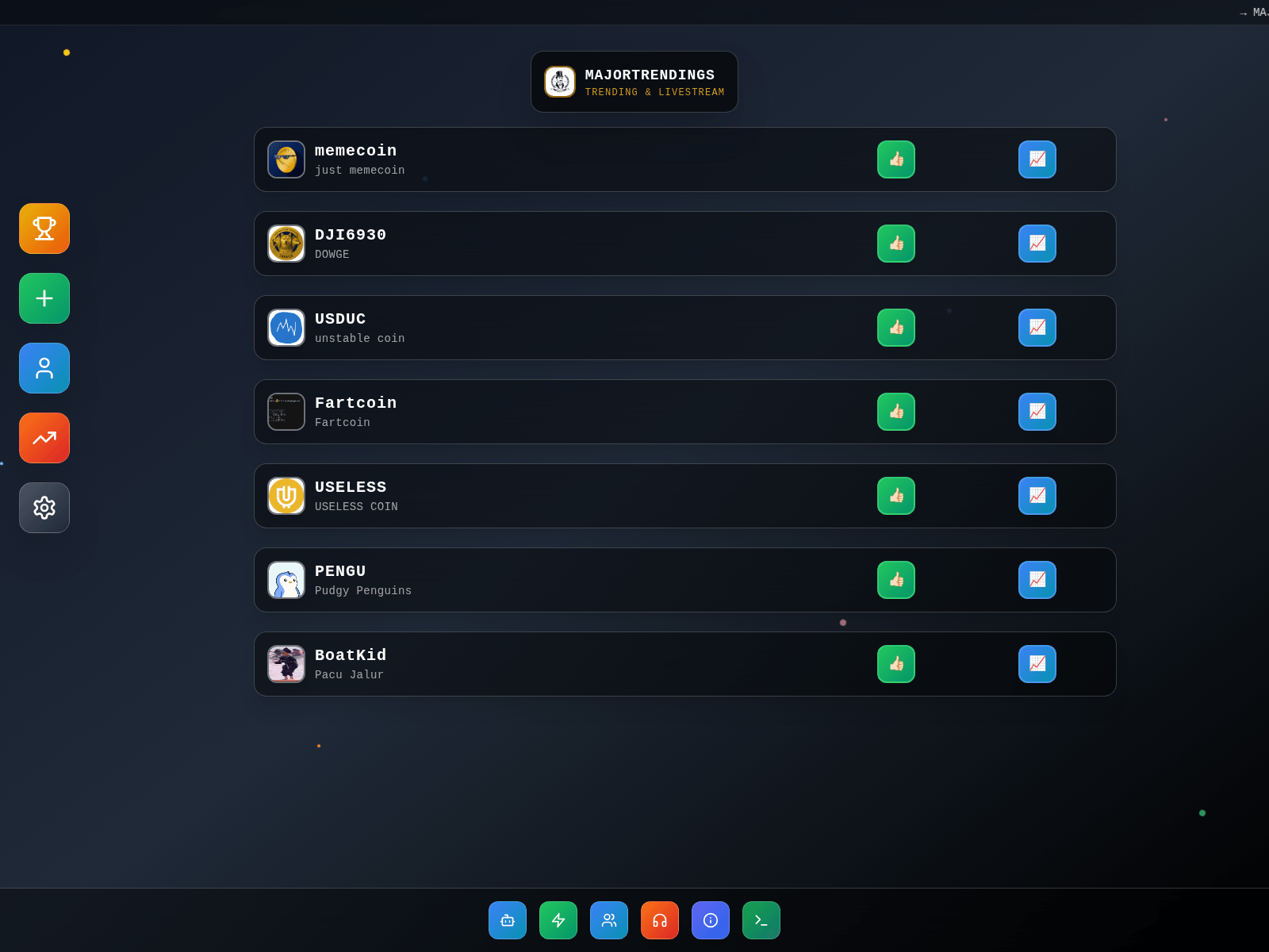 Screenshot of majortrendings.fun