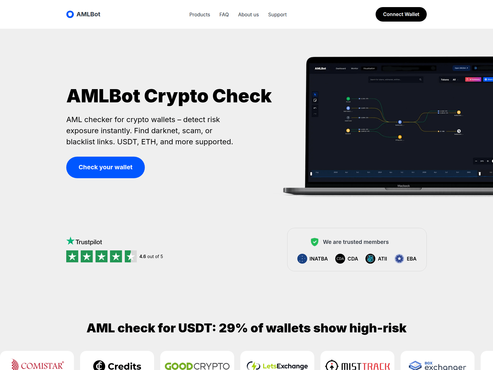 Screenshot of amlcheckerbot.xyz