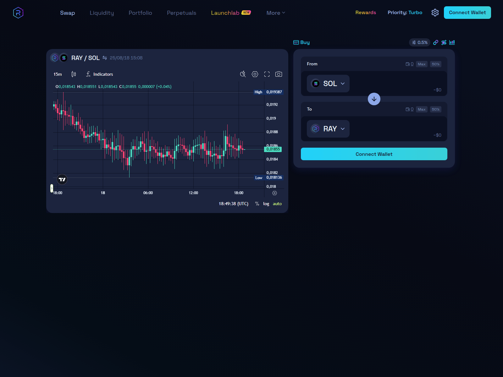 Screenshot of raydium.us