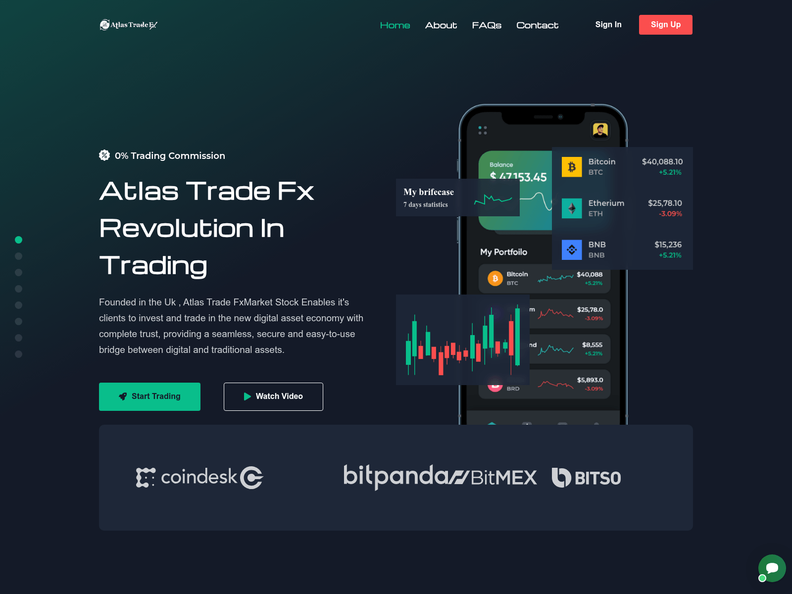 Screenshot of atlastradefx.com