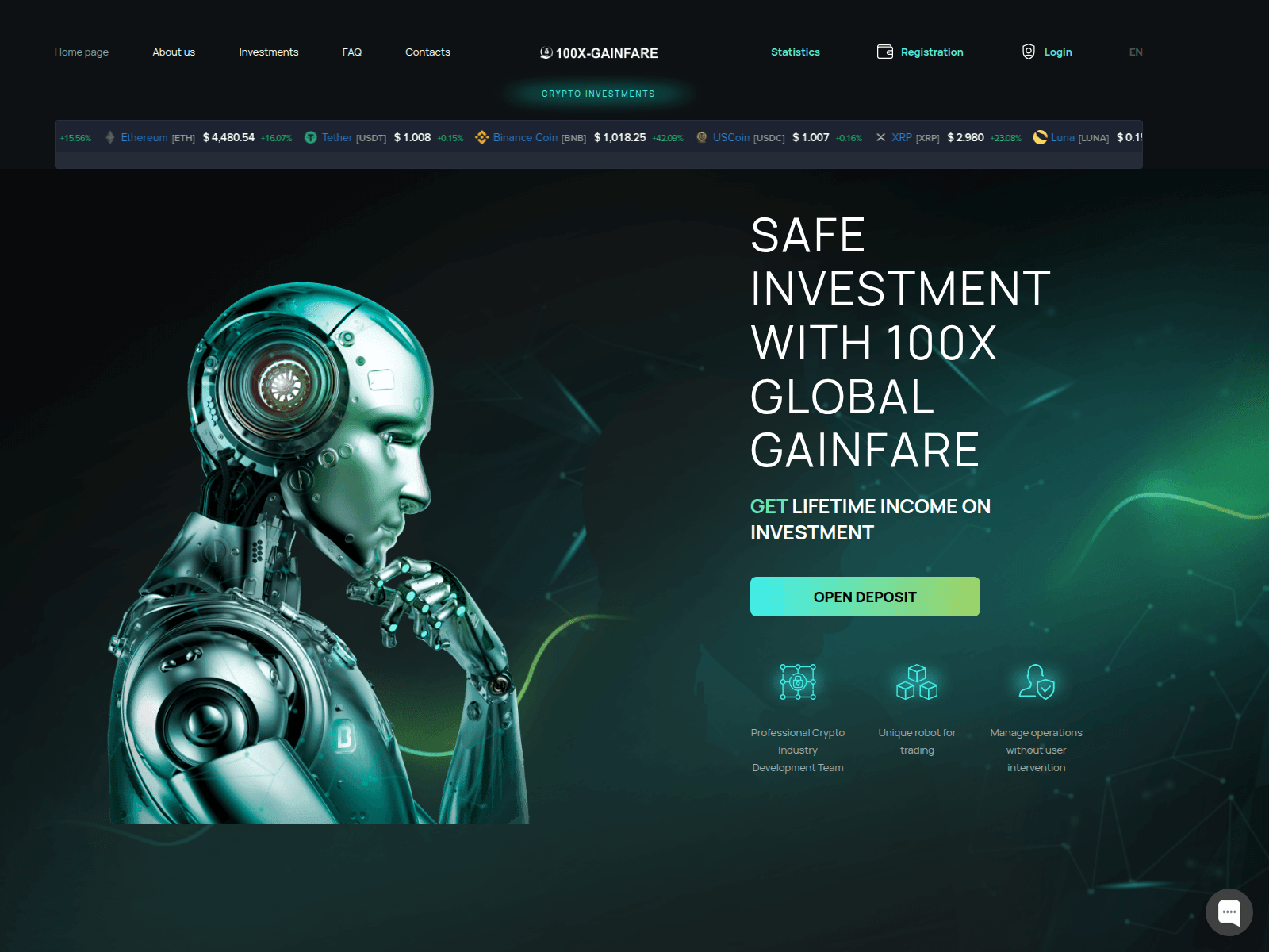 Screenshot of 100xglobalgainfare.click